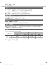 Предварительный просмотр 8 страницы Rasonic RS-LS12WK Operating Instructions Manual