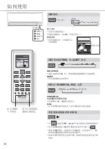 Предварительный просмотр 12 страницы Rasonic RS-LU9ZK Operating Instructions Manual