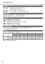 Preview for 14 page of Rasonic RS-LU9ZK Operating Instructions Manual