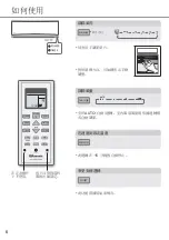 Предварительный просмотр 6 страницы Rasonic RS-PV12VK Operating Instructions Manual