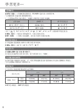 Preview for 8 page of Rasonic RS-PV9VK Operating Instructions Manual