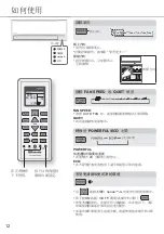 Предварительный просмотр 12 страницы Rasonic RS-RZ12YK Operating Instructions Manual