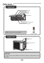 Предварительный просмотр 10 страницы Rasonic RS-S12KE Operating Instructions Manual