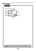 Предварительный просмотр 11 страницы Rasonic RS-S12KE Operating Instructions Manual