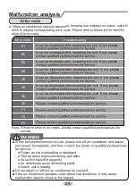 Предварительный просмотр 28 страницы Rasonic RS-S12KE Operating Instructions Manual