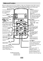 Предварительный просмотр 5 страницы Rasonic RS-S12KI Operation Manual