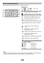 Предварительный просмотр 6 страницы Rasonic RS-S12KI Operation Manual