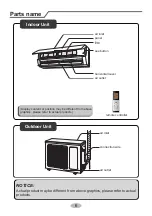 Предварительный просмотр 11 страницы Rasonic RS-V12KE Operating Instructions Manual