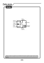 Предварительный просмотр 12 страницы Rasonic RS-V12KE Operating Instructions Manual