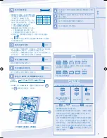 Предварительный просмотр 5 страницы Rasonic RS-V12KW Operating Instructions Manual