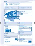 Предварительный просмотр 6 страницы Rasonic RS-V12KW Operating Instructions Manual