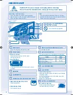 Предварительный просмотр 12 страницы Rasonic RS-V12KW Operating Instructions Manual