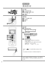 Предварительный просмотр 2 страницы Rasonic RS-V12RK Operating Instructions Manual