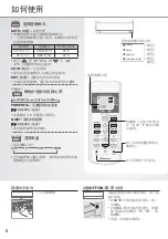 Предварительный просмотр 6 страницы Rasonic RS-V12RK Operating Instructions Manual