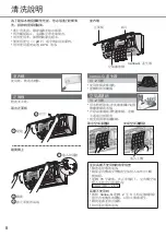 Предварительный просмотр 8 страницы Rasonic RS-V12RK Operating Instructions Manual