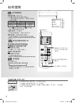 Предварительный просмотр 6 страницы Rasonic RS-V18RW Operating Instructions Manual