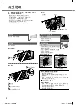 Предварительный просмотр 8 страницы Rasonic RS-V18RW Operating Instructions Manual