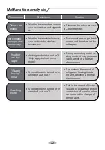 Preview for 27 page of Rasonic RS-V9KE Operating Instructions Manual