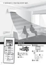 Preview for 2 page of Rasonic RS-YS9UK Operating Instructions Manual