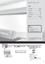 Предварительный просмотр 3 страницы Rasonic RS-YU18ZK Operating Instructions Manual