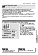 Предварительный просмотр 31 страницы Rasonic RS-YU18ZK Operating Instructions Manual