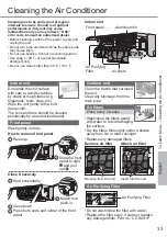 Предварительный просмотр 33 страницы Rasonic RS-YU18ZK Operating Instructions Manual