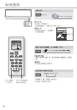 Предварительный просмотр 12 страницы Rasonic RS-YU9ZK Operating Instructions Manual