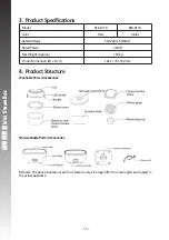 Предварительный просмотр 18 страницы Rasonic RSB-B1CR Operation Manual