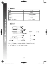 Preview for 7 page of Rasonic RSB-B2SP Operation Manual