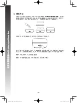 Preview for 9 page of Rasonic RSB-B2SP Operation Manual