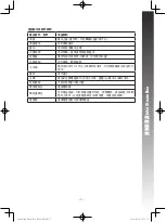 Предварительный просмотр 8 страницы Rasonic RSB-B2TW Operation Manual