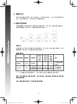 Preview for 9 page of Rasonic RSB-B2TW Operation Manual