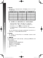 Предварительный просмотр 11 страницы Rasonic RSB-B2TW Operation Manual