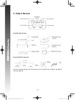 Предварительный просмотр 19 страницы Rasonic RSB-B2TW Operation Manual