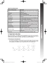 Предварительный просмотр 20 страницы Rasonic RSB-B2TW Operation Manual