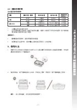 Preview for 8 page of Rasonic RSB-BC2 Operation Manual