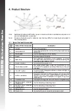 Preview for 17 page of Rasonic RSB-BC2 Operation Manual