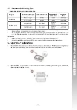 Preview for 18 page of Rasonic RSB-BC2 Operation Manual