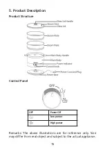 Preview for 16 page of Rasonic RSC-B18R Operation Manual