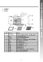 Preview for 9 page of Rasonic RSG-880 Operation Manual