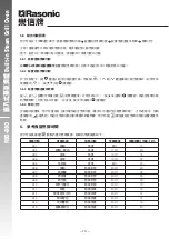 Preview for 16 page of Rasonic RSG-880 Operation Manual