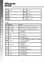 Preview for 11 page of Rasonic RSG-880A Operation Manual