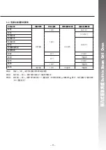 Preview for 12 page of Rasonic RSG-880A Operation Manual