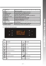 Preview for 28 page of Rasonic RSG-880A Operation Manual