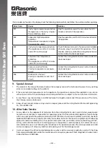 Preview for 37 page of Rasonic RSG-880A Operation Manual