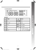 Предварительный просмотр 8 страницы Rasonic RSG-R38B Operation Manual