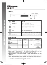 Предварительный просмотр 9 страницы Rasonic RSG-R38B Operation Manual