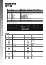 Preview for 11 page of Rasonic RSG-R80G Operation Manual