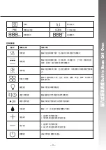 Preview for 12 page of Rasonic RSG-R80G Operation Manual