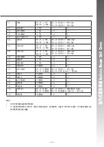 Preview for 18 page of Rasonic RSG-R80G Operation Manual